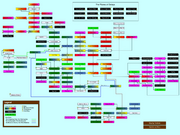 Zone connection mapCreated by SsetcikVah zones added by Hynch